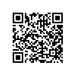 CRCW080524K0FKTA QRCode