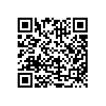 CRCW080524K0JNEAHP QRCode