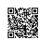 CRCW08052R05FNEA QRCode