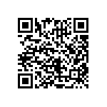 CRCW08052R70FNEA QRCode