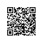 CRCW08053R24FKEAHP QRCode