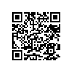 CRCW08053R60JNEB QRCode