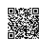 CRCW08053R90FKEAHP QRCode