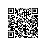 CRCW08053R90JNTA QRCode