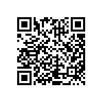 CRCW080544R2FKEAHP QRCode