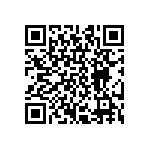 CRCW080547R5FKEB QRCode