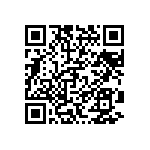 CRCW08054M87FKTA QRCode