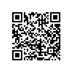 CRCW08054R02FKEAHP QRCode