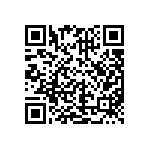 CRCW0805681KFKEAHP QRCode