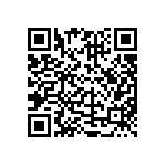 CRCW080575K0JNEAHP QRCode