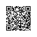 CRCW080575R0JNEAHP QRCode