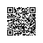 CRCW08057R68FKEAHP QRCode