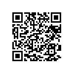 CRCW08057R68FNEA QRCode