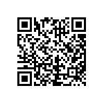 CRCW0805820RJNEAHP QRCode