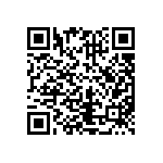 CRCW080582R5FKEAHP QRCode