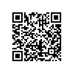CRCW08058R25FKEAHP QRCode