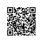 CRCW08058R45FKEAHP QRCode