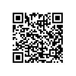 CRCW120611R5FKEA QRCode