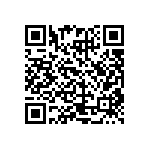 CRCW120615R4FKEA QRCode