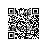 CRCW1206160RJNEA QRCode