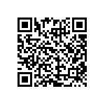 CRCW1206191RFKTA QRCode