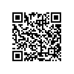 CRCW12061M20FKTA QRCode