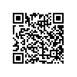 CRCW12061M54FKTA QRCode