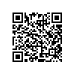 CRCW12061M82FKEB QRCode