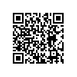 CRCW12061R50FKEA QRCode