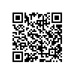 CRCW12061R58FKTA QRCode