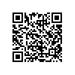 CRCW12061R60FKEA QRCode