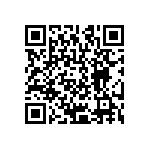 CRCW12061R80FKEA QRCode