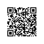 CRCW12061R91FNEA QRCode