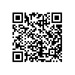 CRCW120620R5FKEAHP QRCode