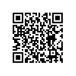 CRCW120620R5FKEB QRCode