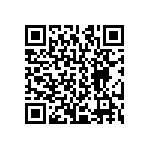 CRCW120621R0FKEB QRCode