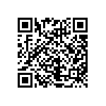 CRCW120622R0JNEAIF QRCode