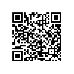 CRCW120627R4FKEAHP QRCode