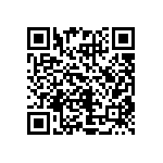 CRCW12062R80FKEA QRCode