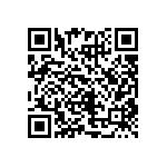 CRCW12062R94FKEA QRCode