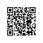 CRCW120630R1FKEA QRCode