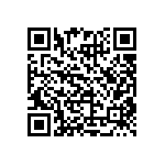 CRCW12063M65FKEB QRCode