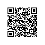 CRCW12063R00FKEA QRCode