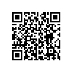 CRCW12063R24FNEA QRCode