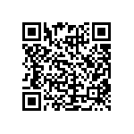 CRCW1206430KJNEB QRCode