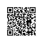 CRCW120647R5FKEB QRCode