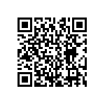 CRCW1206511RFKEA QRCode