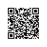 CRCW120651R1FKTC QRCode