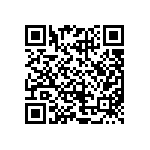 CRCW12065R90FKEAHP QRCode