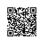 CRCW120662R0JNEAHP QRCode